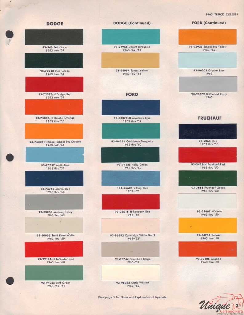 1963 Fruehauf Trucks Paint Charts DuPont